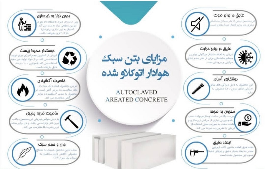 مزایای هبلکس