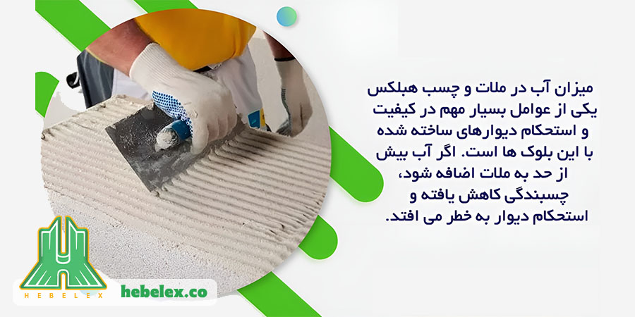 ترکیب دقیق با آب