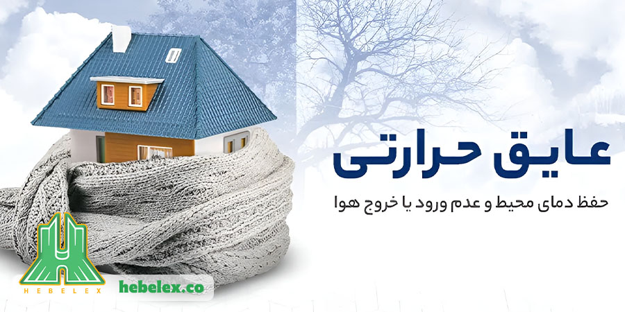 عایق حرارتی هبلکس