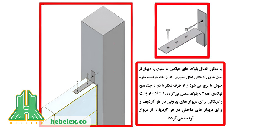 اتصال هبلکس به ستون
