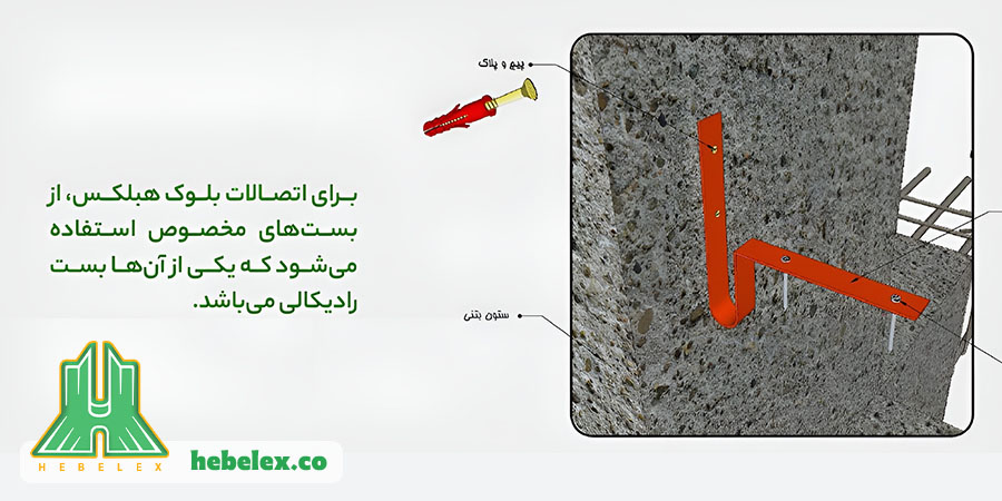 اتصال هبلکس به ستون با بست رادیکالی