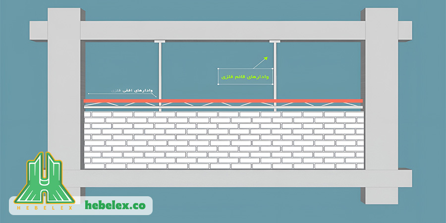 heblex wall post 6 وال پست بلوک هبلکس